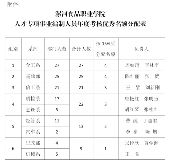 微信图片_20220409153148 拷贝.jpg