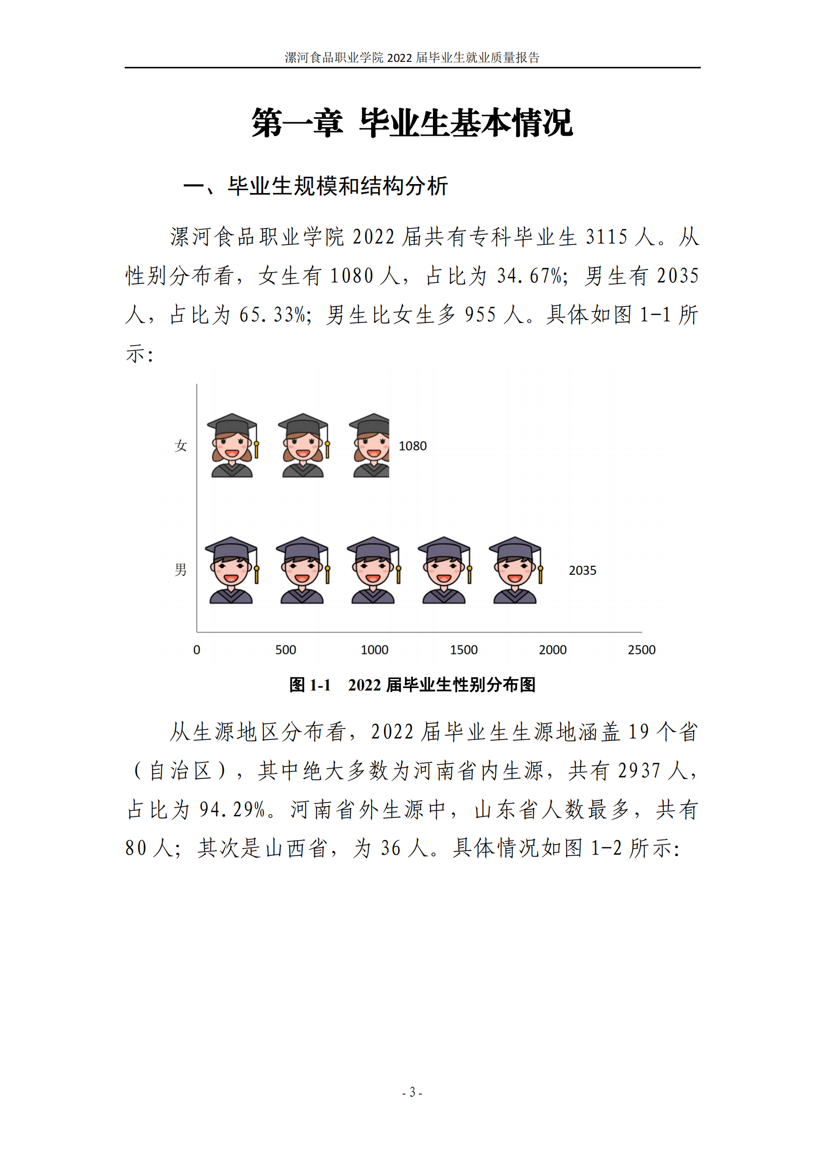 漯河食品职业学院2022届毕业生就业质量调查报告_09.png