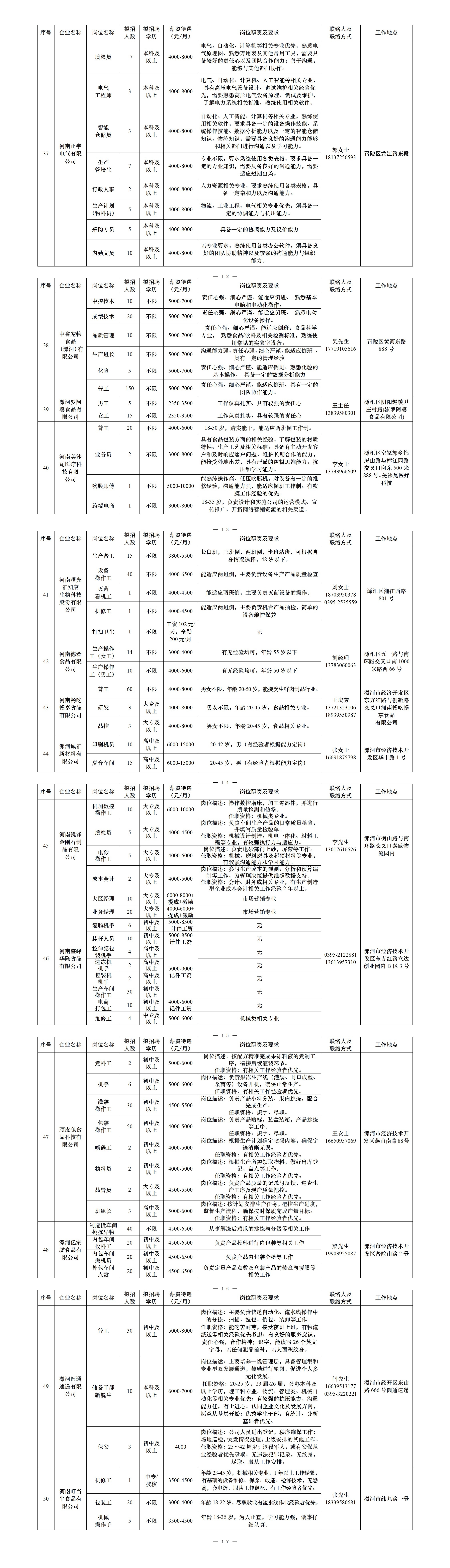 2026年新春招聘岗位信息p12-17.jpg