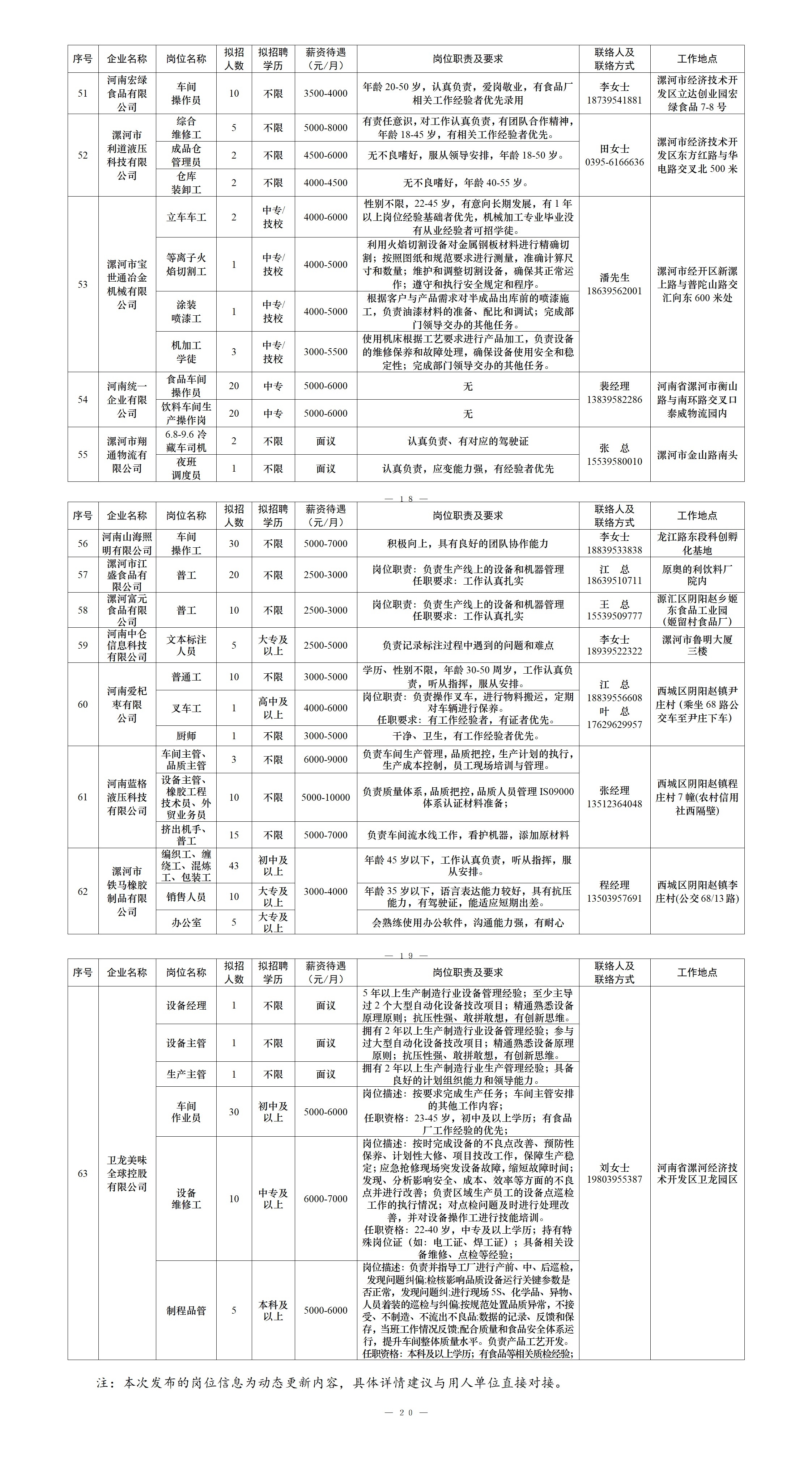 2026年新春招聘岗位信息p18-p20.jpg