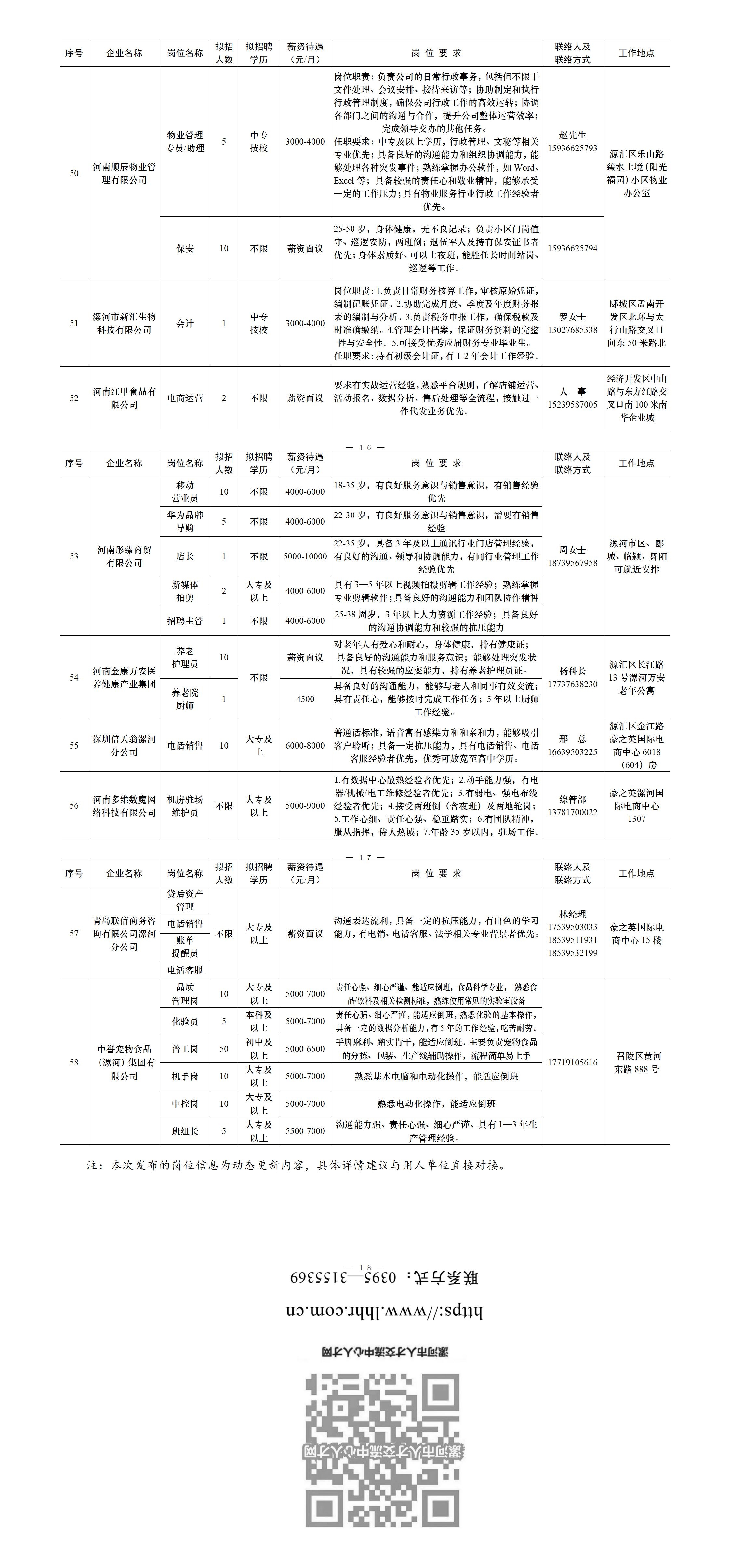 漯河市2026年招聘岗位信息6.11(终)(2)_p16-p18.jpg