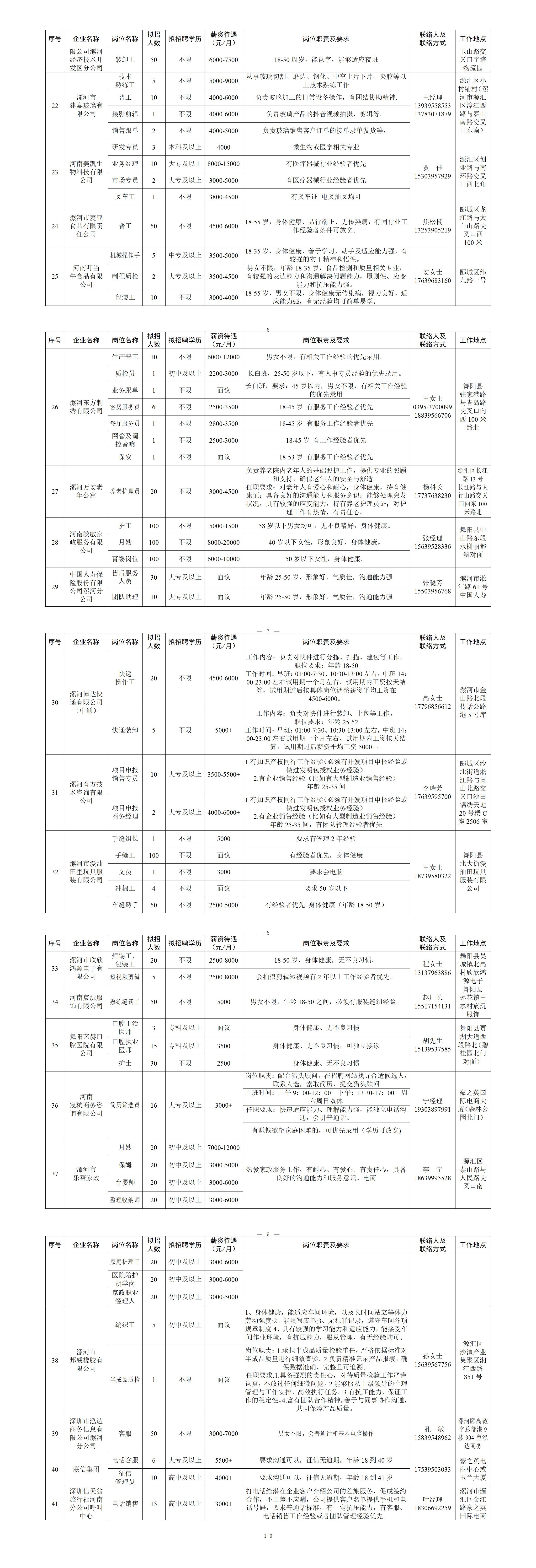 招聘信息_p6-p10.jpg